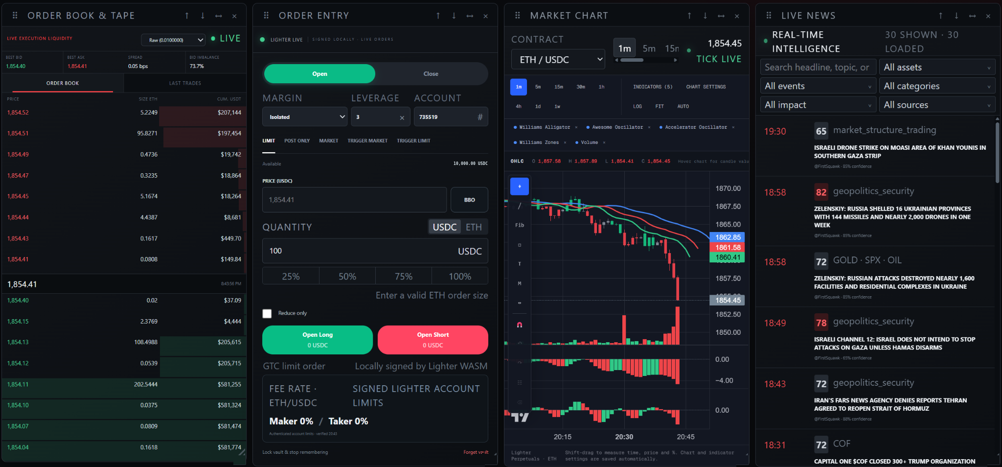 Modular Blockchain Daily trading desk with Lighter order book, order entry, live chart, and market news panels